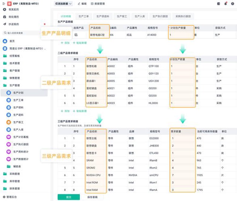 郑州网站建设：案例分析看企业如何快速上位