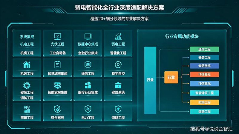 小程序开发定制那些事