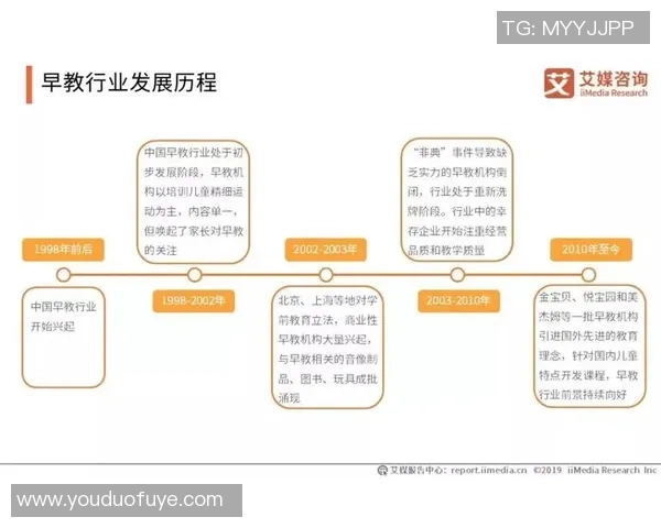 足球明星代言费背后的商业价值分析与市场趋势探讨