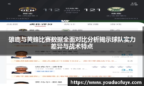 雄鹿与黄蜂比赛数据全面对比分析揭示球队实力差异与战术特点